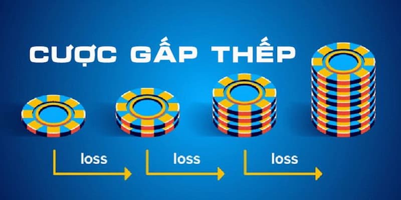 Cược gấp thếp là gì – Chiến thuật cược hiệu quả cho bạn